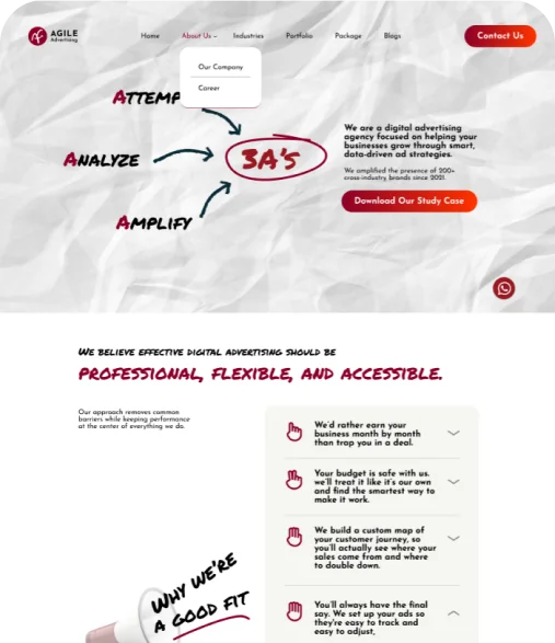 Agile Adhouse website